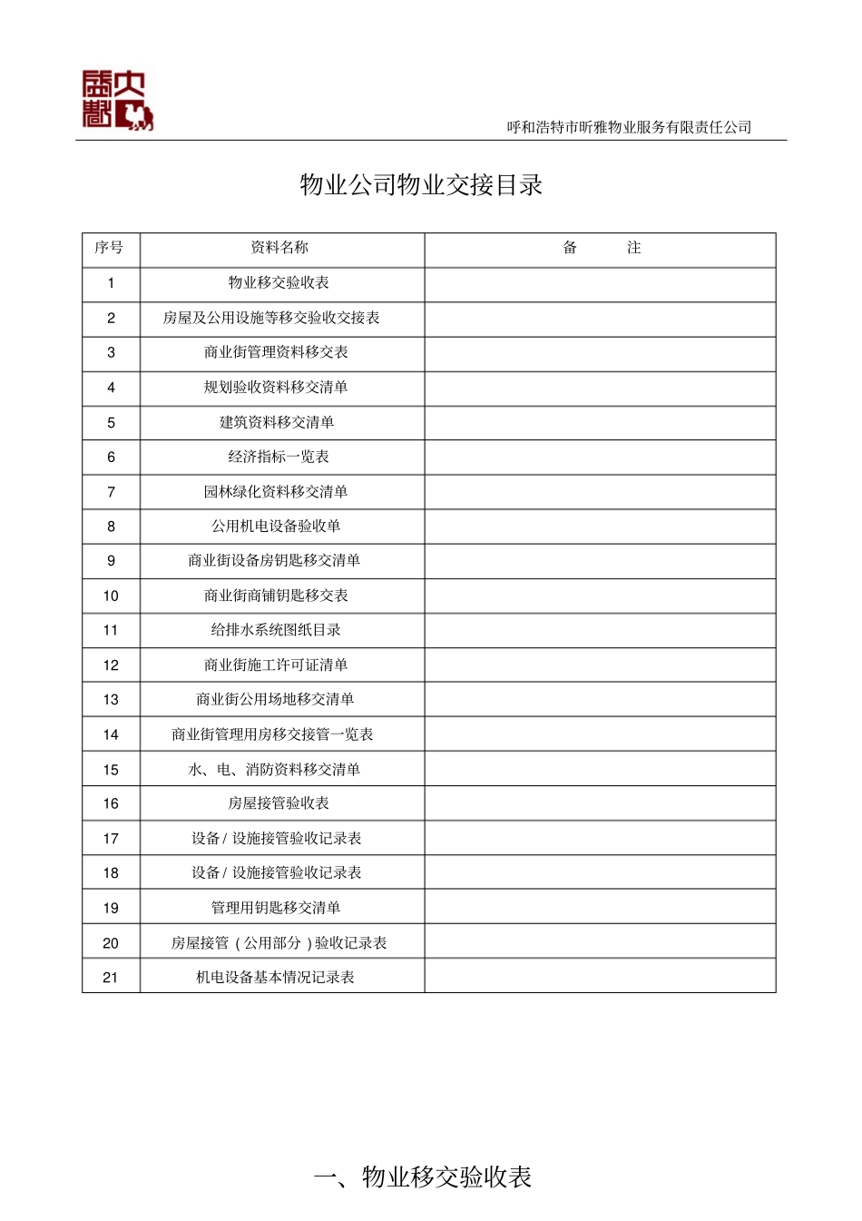 物业交接表格全分析_第1页