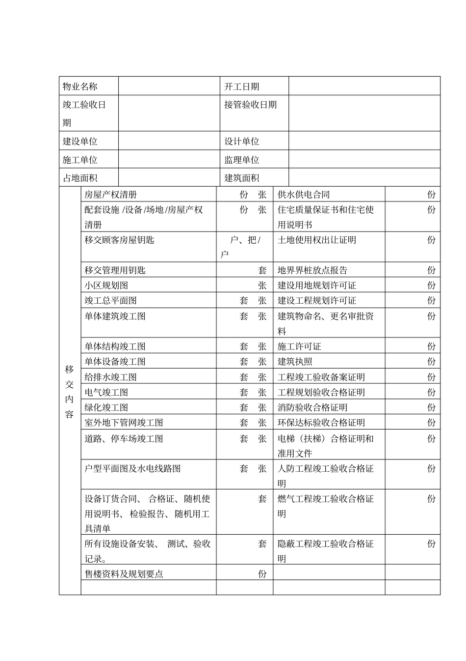 物业交接表格分析_第2页