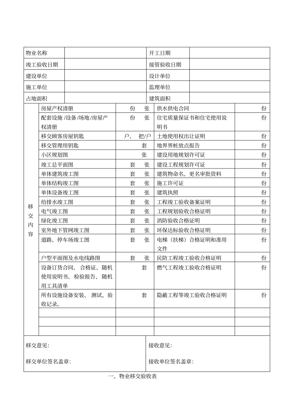 物业交接表格范本_第2页