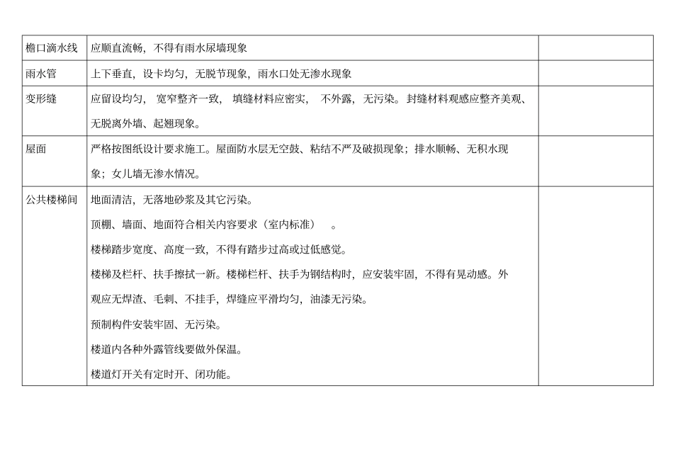 物业交接验收标准和验收表格讲解_第3页