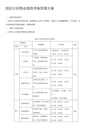 物业人员绩效考核方案