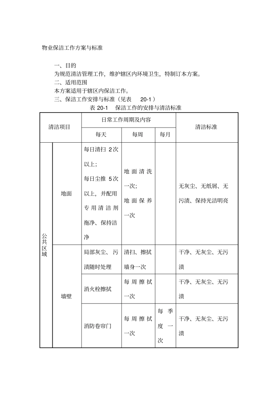 物业保洁工作方案与标准_第1页