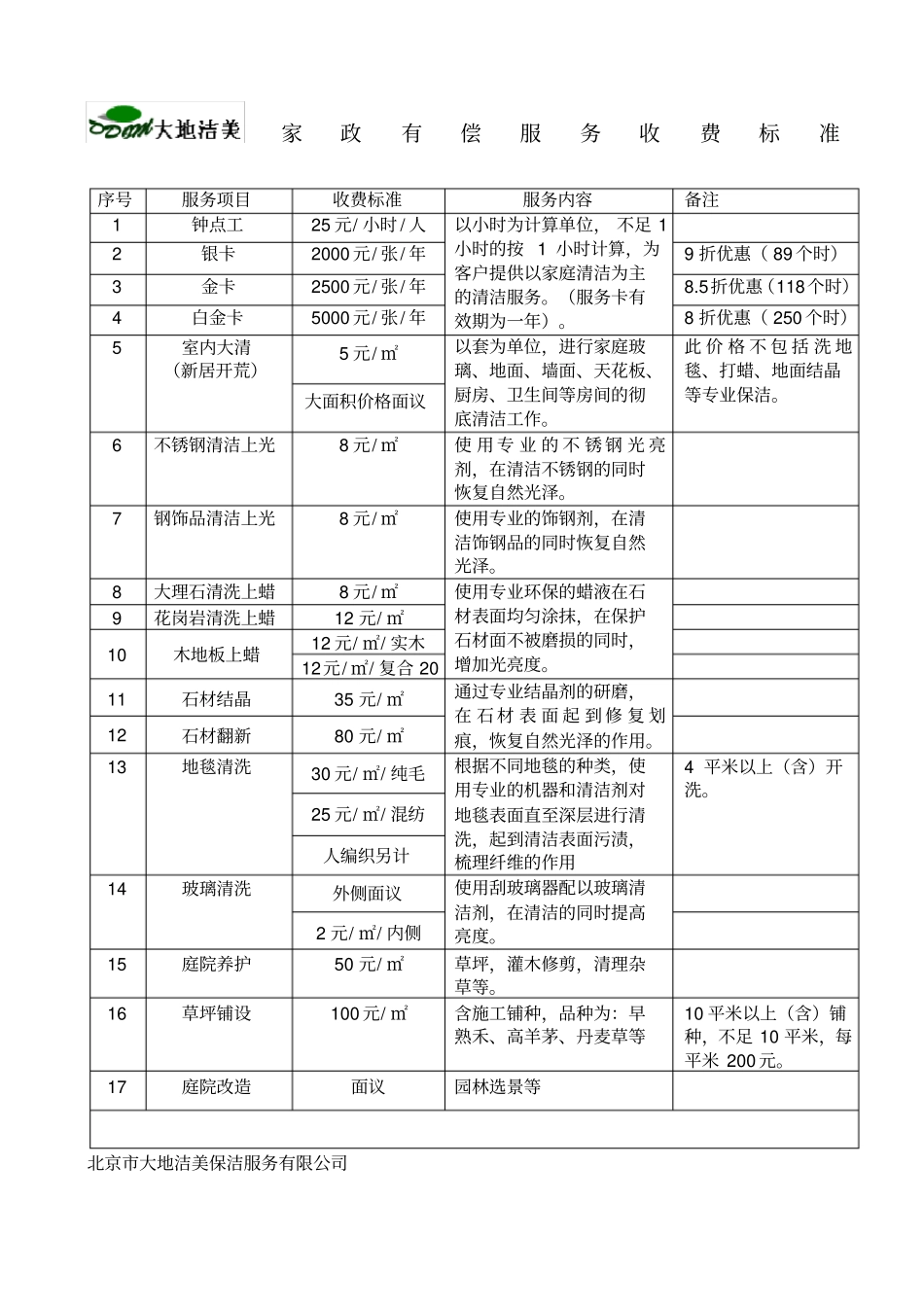 物业保洁家政有偿服务收费标准_第1页