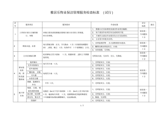 物业保洁管理服务检查标准