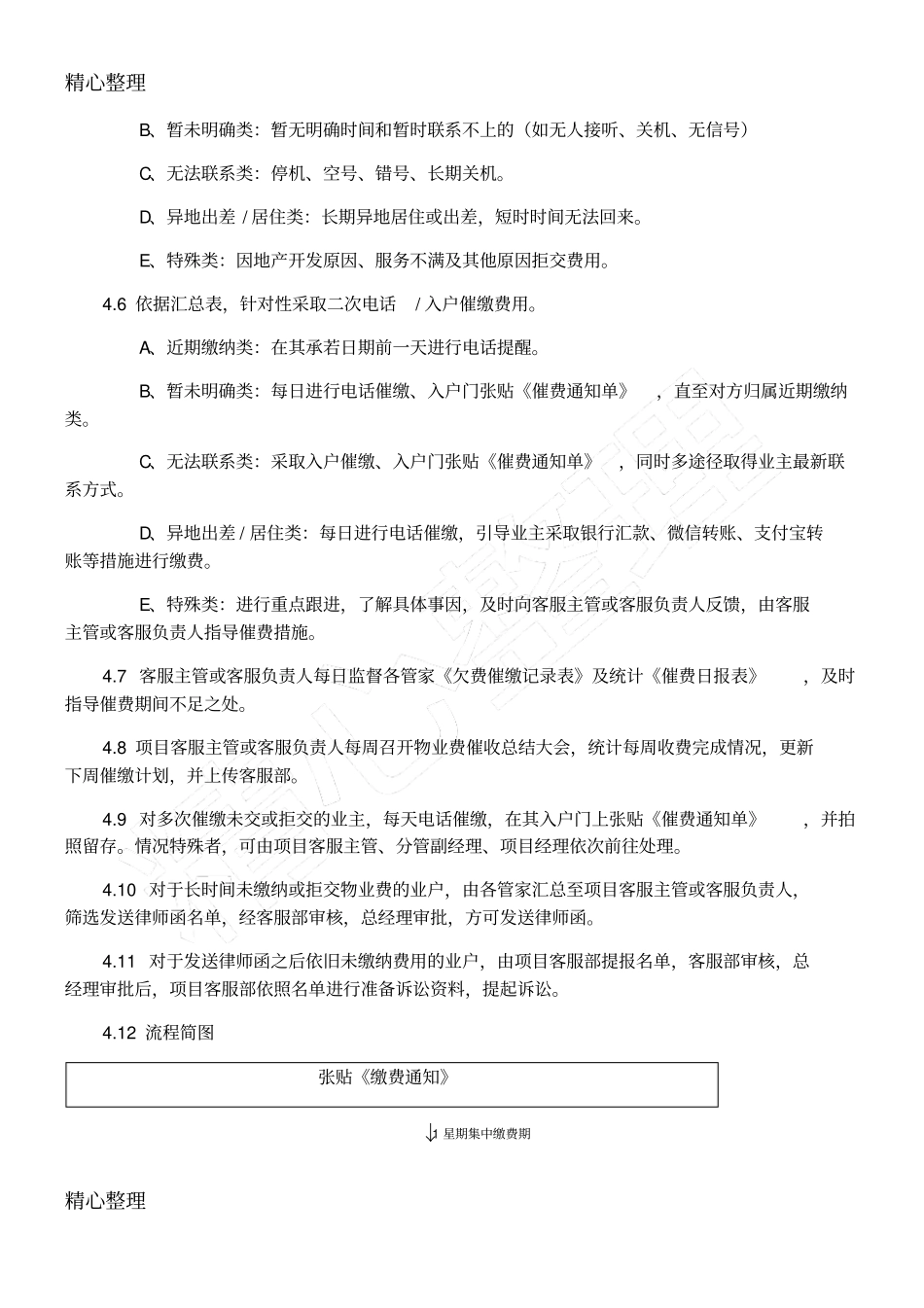 物业催费作业指导书_第2页