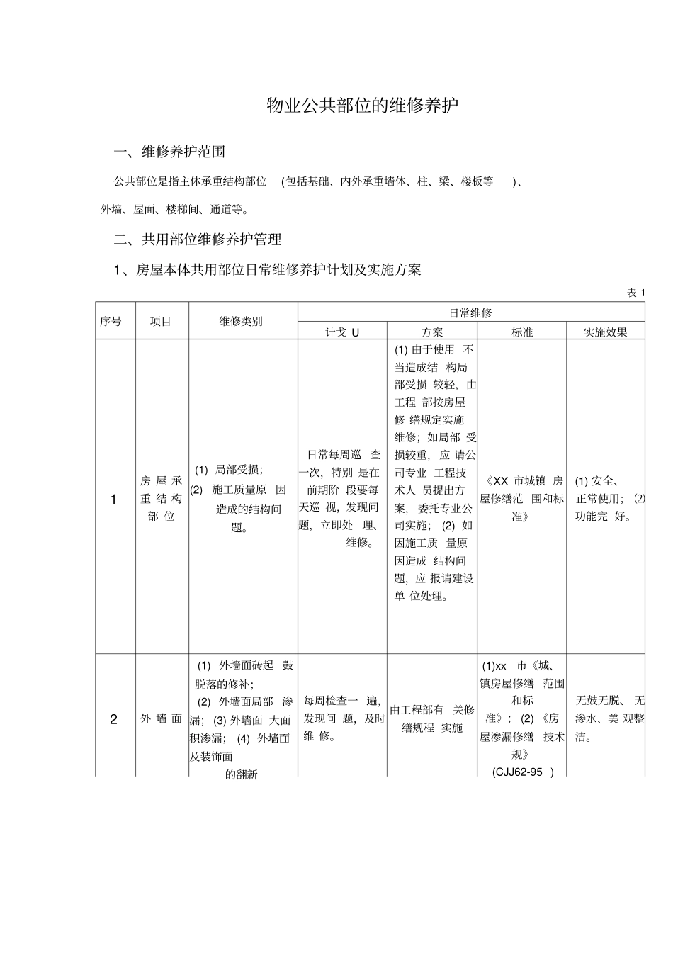 物业公共部位的维修养护_第1页