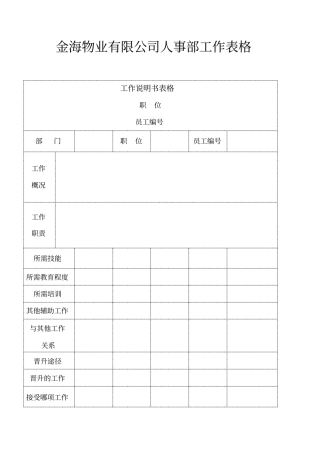 物业公司人事部工作表格