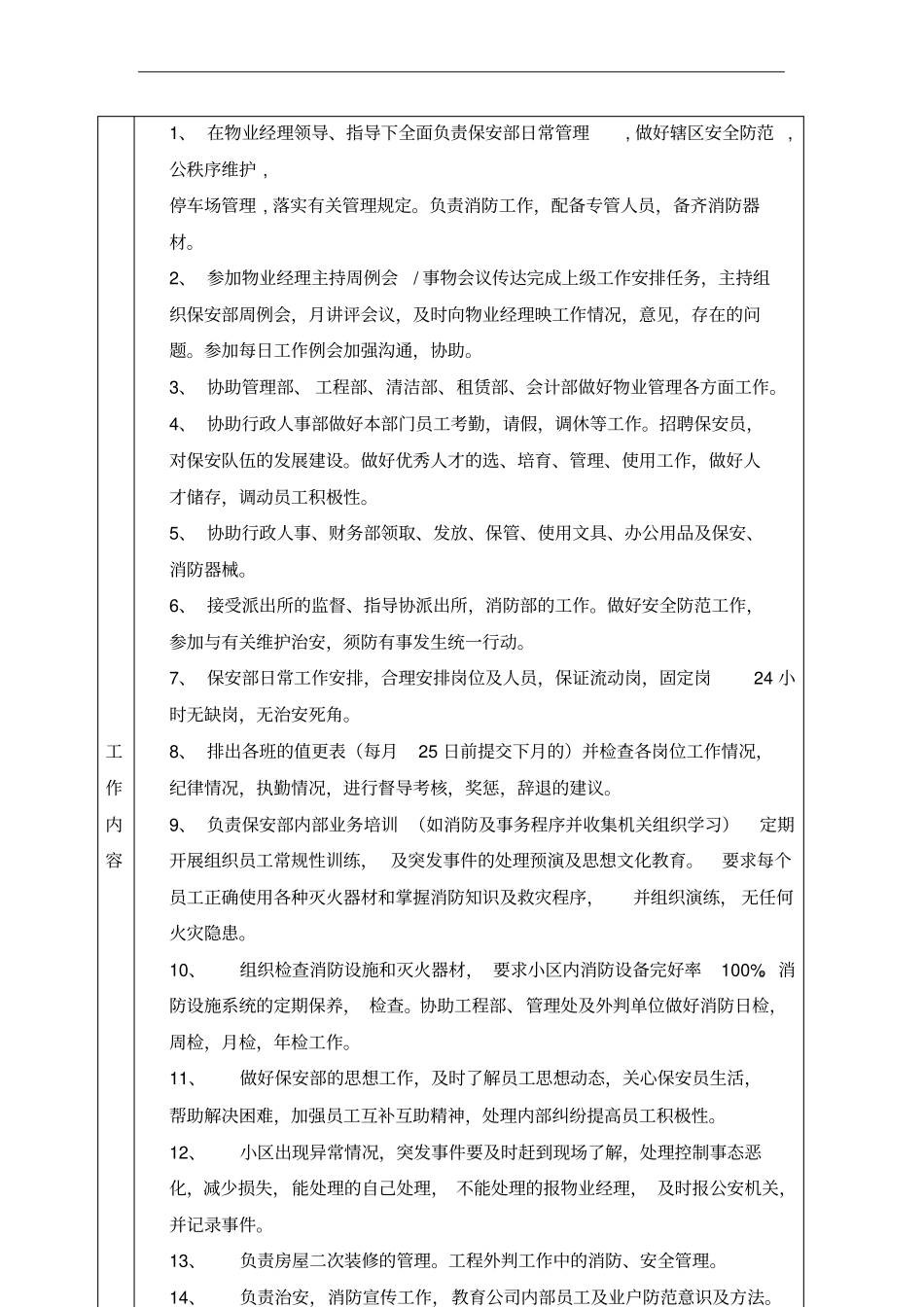 物业公司保安部主任岗位工作说明书_第2页