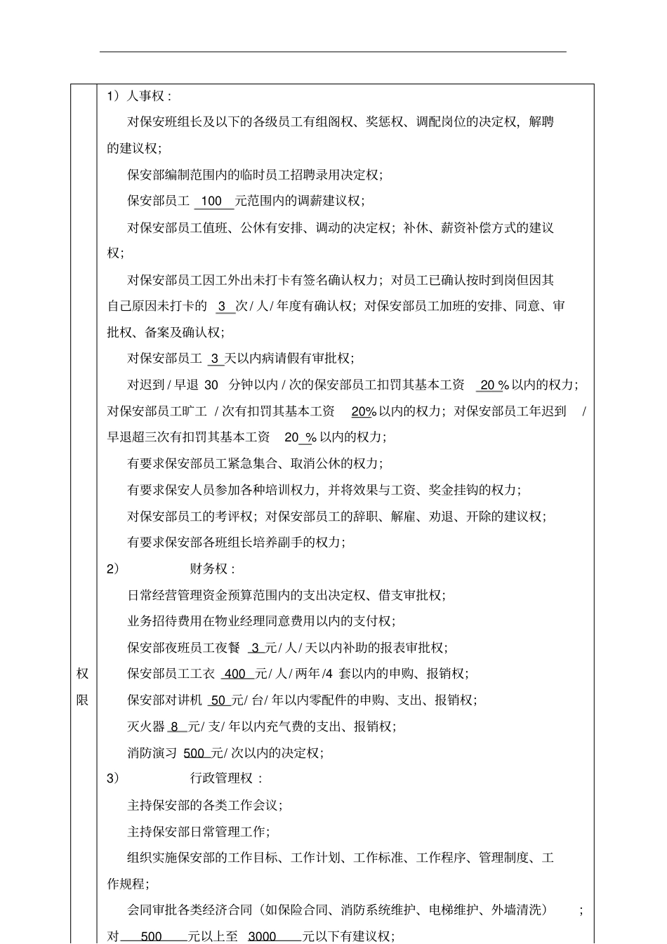 物业公司保安部主任岗位工作说明书_第3页