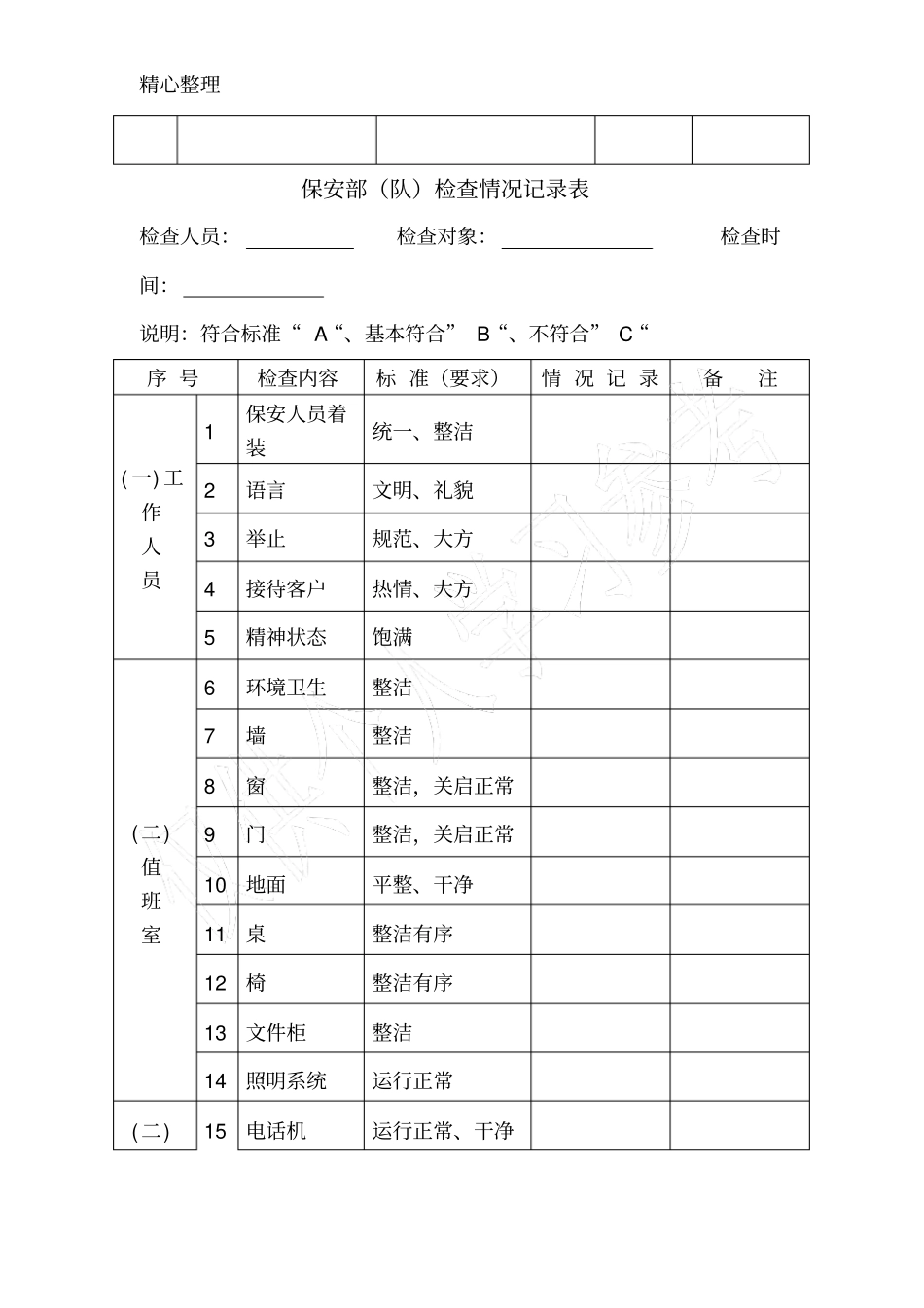 物业公司保安部常用表格_第3页