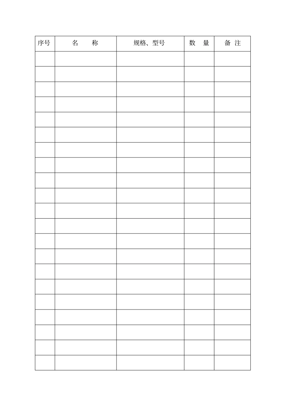 物业公司保安部常用制度表格_第3页