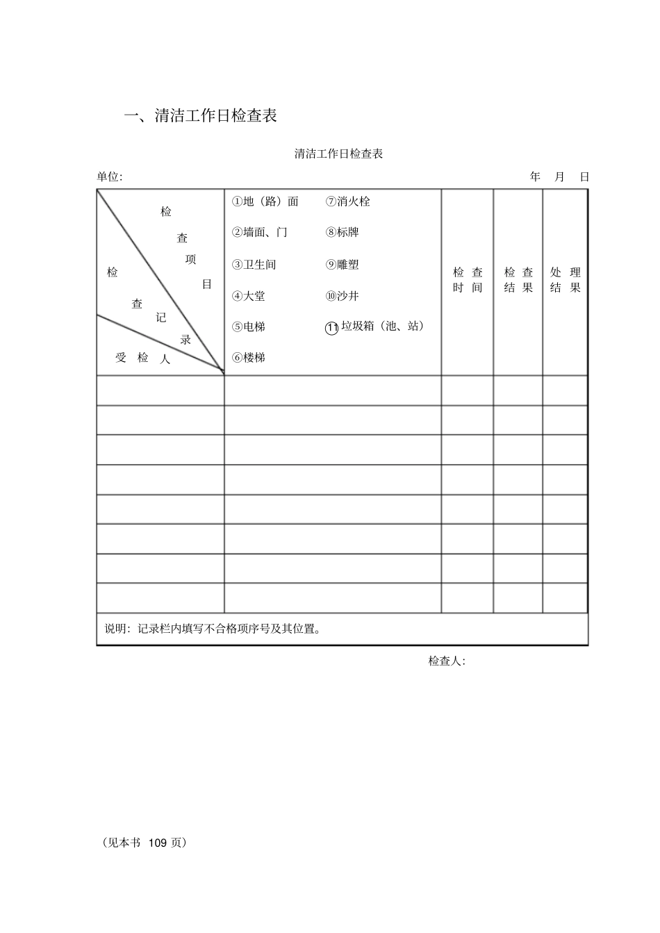 物业公司保洁管理表格_第2页