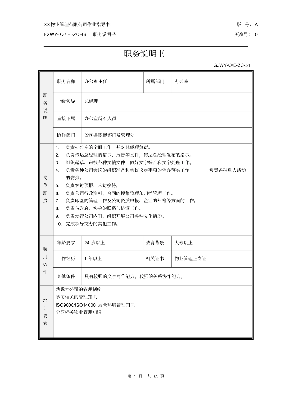 物业公司各岗位任职要求及岗位职责_第1页