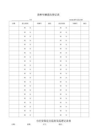 物业公司各种车辆进出登记表