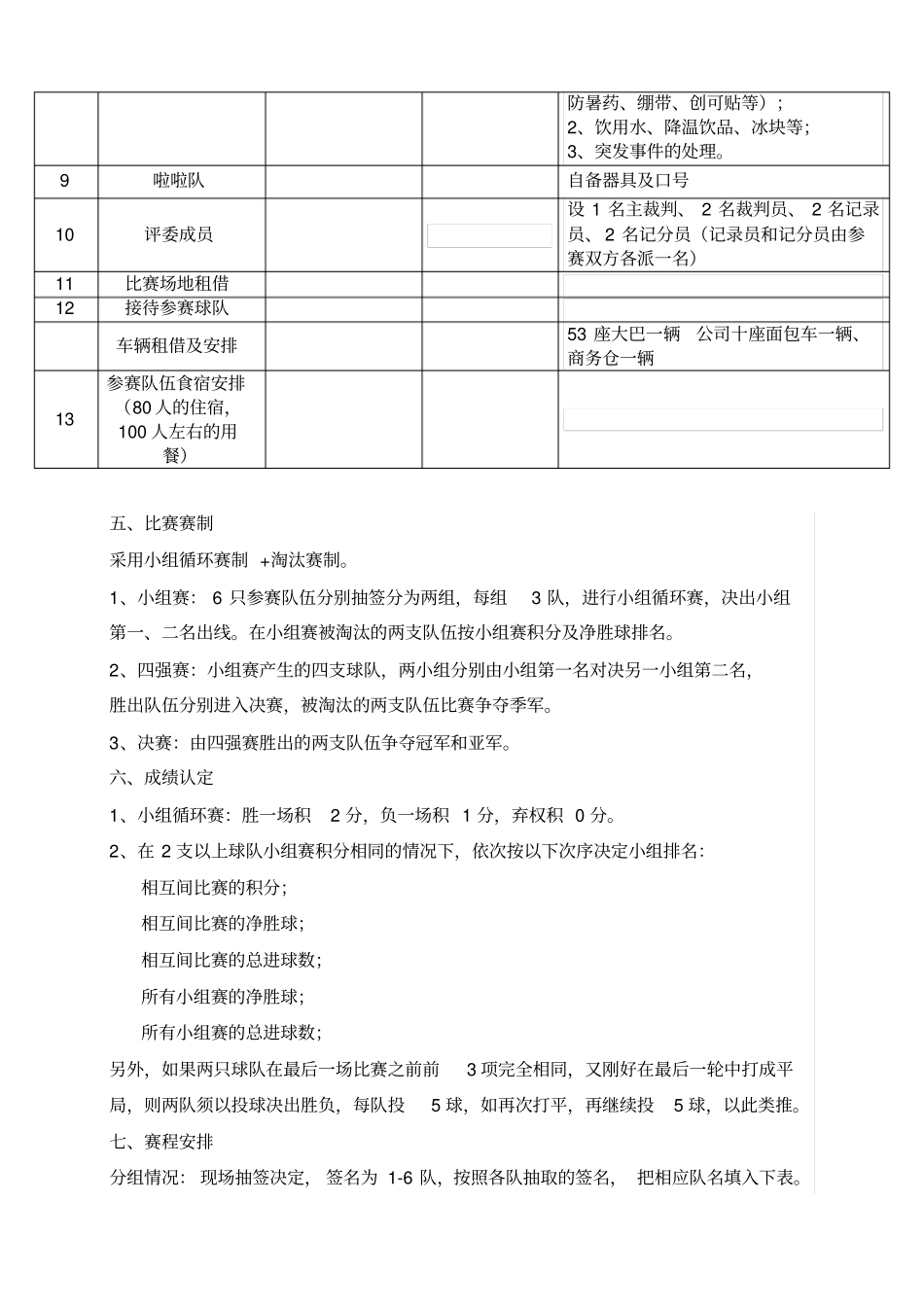 物业公司员工篮球赛策划方案_第2页