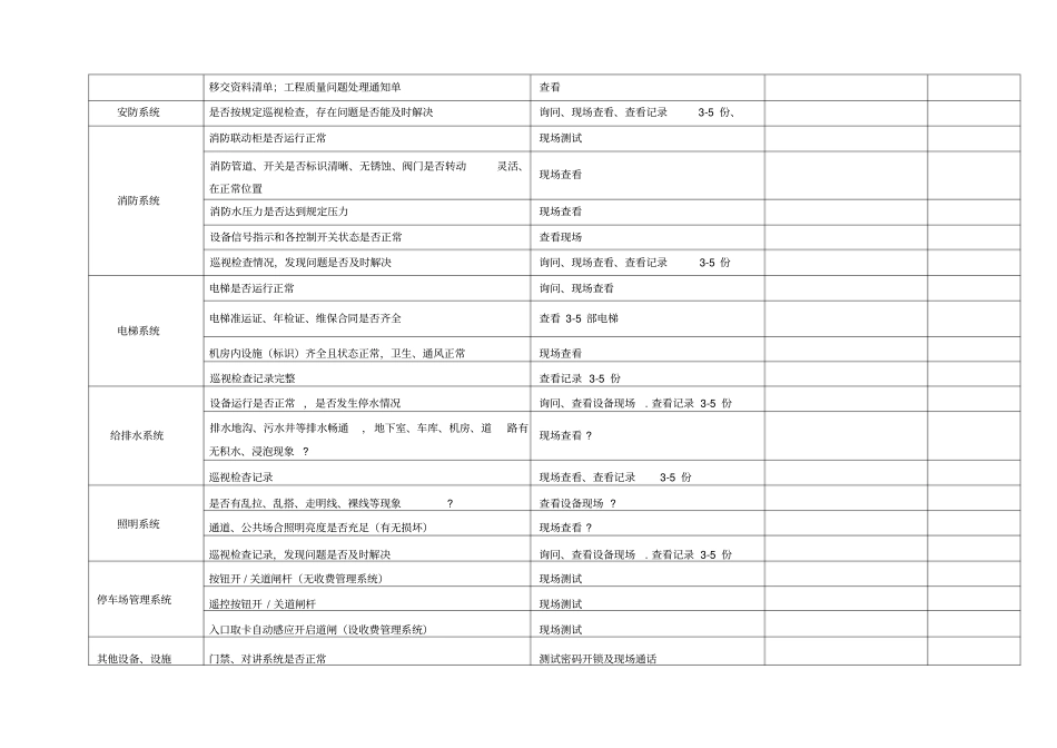 物业公司品质检查全表_第2页