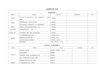 物业公司品质检查全表