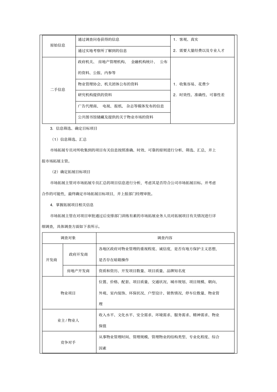 物业公司场拓展控制程序_第2页