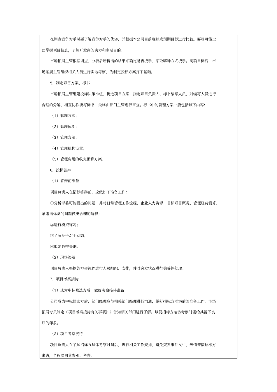 物业公司场拓展控制程序_第3页