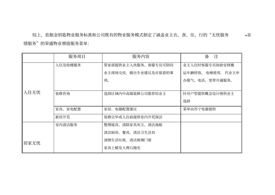 物业公司增值服务_第3页