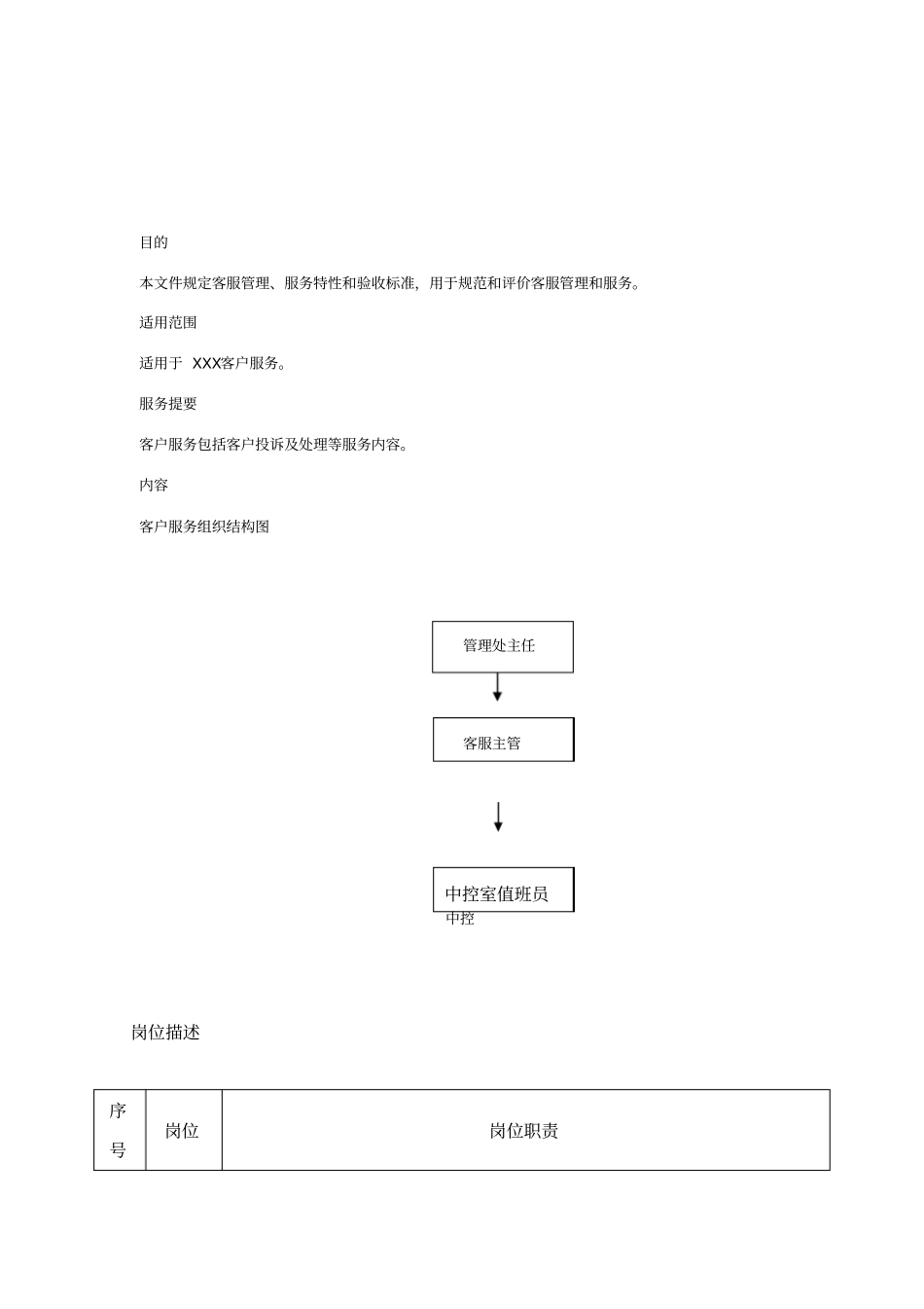 物业公司客服管理服务策划及管理方案_第2页