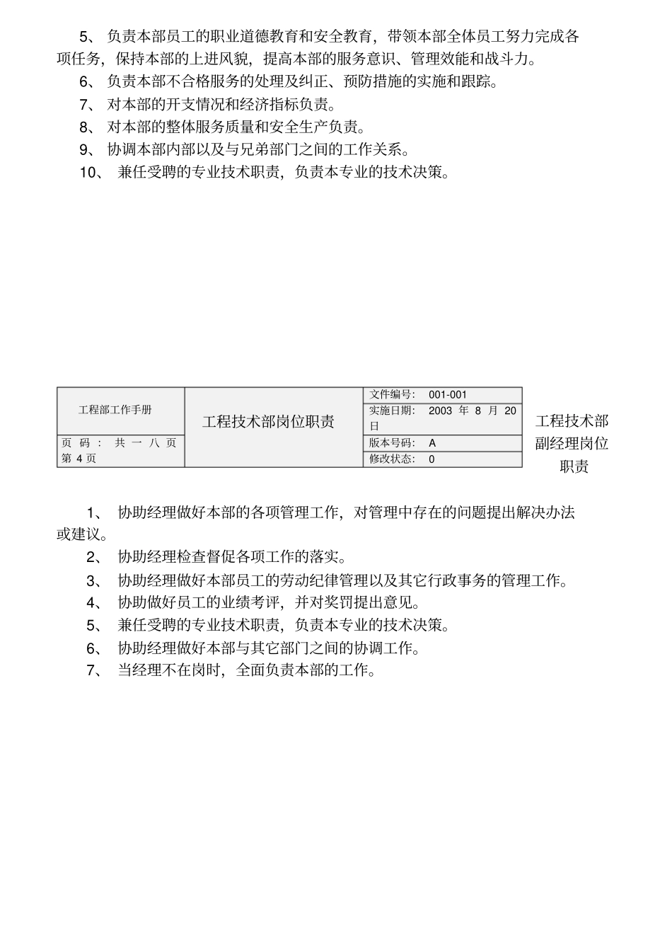 物业公司工程技术部岗位职责_第3页