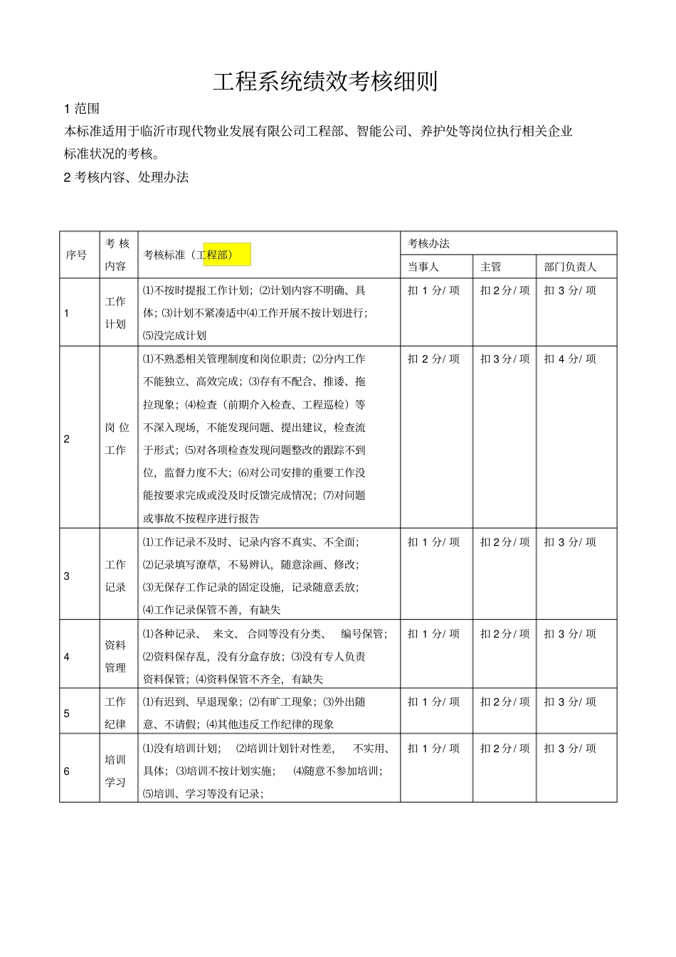物业公司工程绩效考核细则_第1页