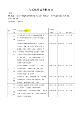 物业公司工程绩效考核细则