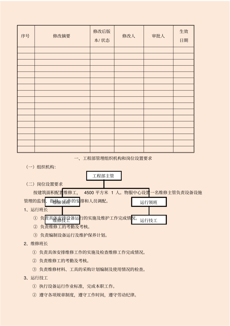 物业公司工程部作业指导书_第1页