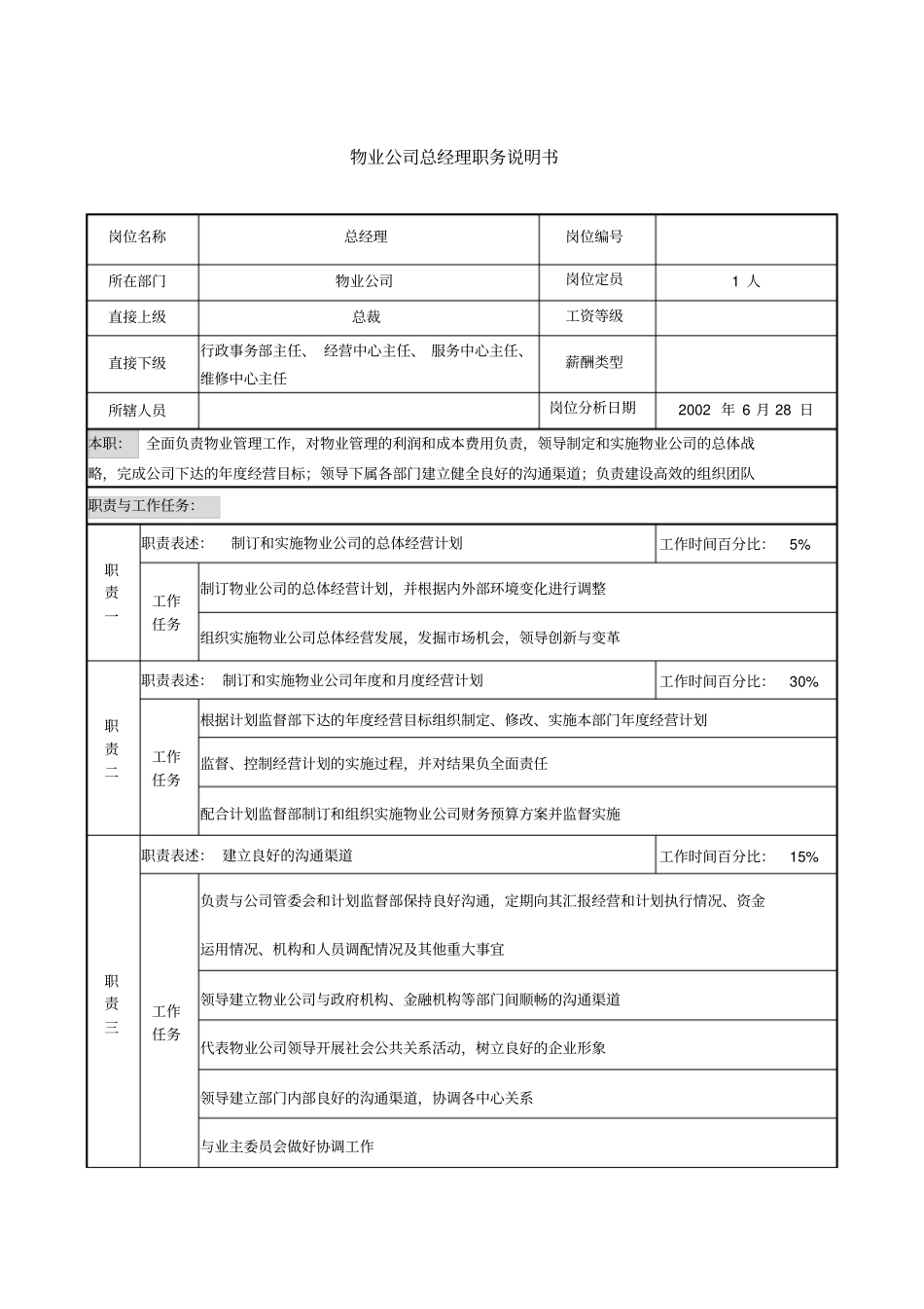 物业公司总经理职务说明书_第1页
