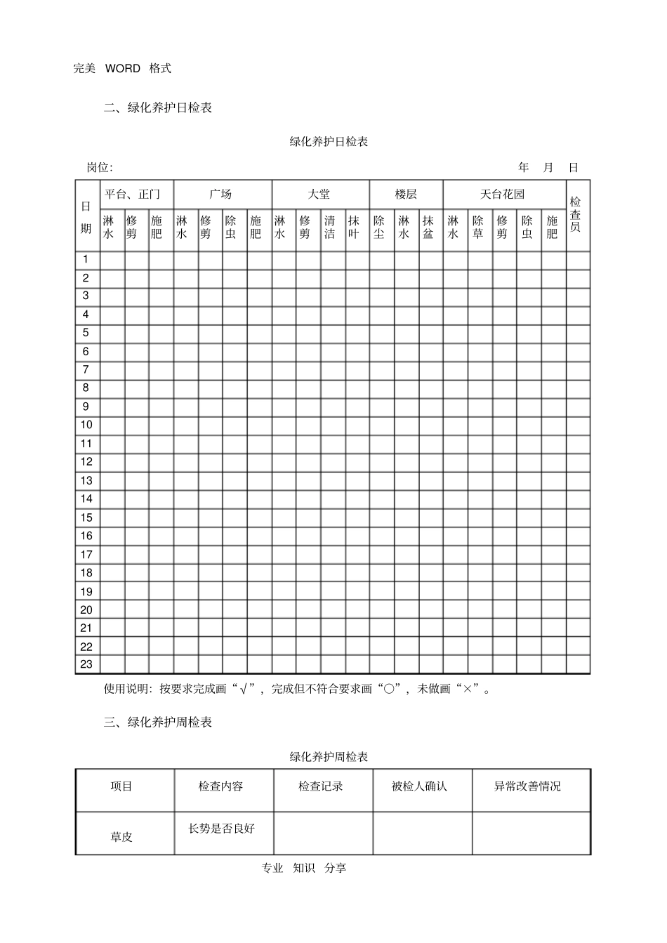物业公司环境和绿化管理表格_第3页