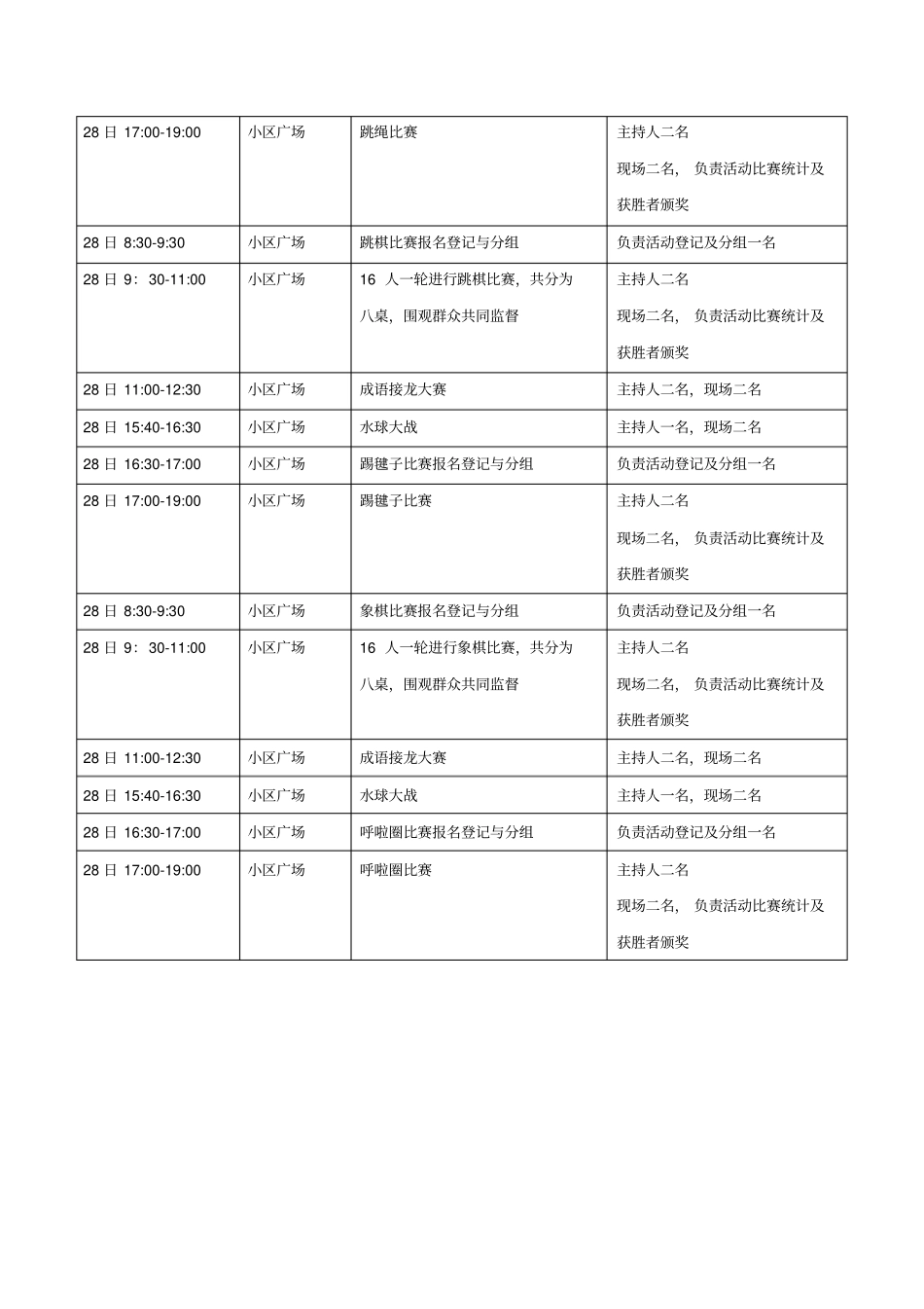 物业公司端午节活动策划方案_第3页