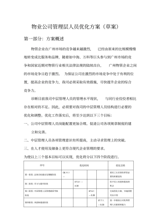 物业公司管理层人员优化方案