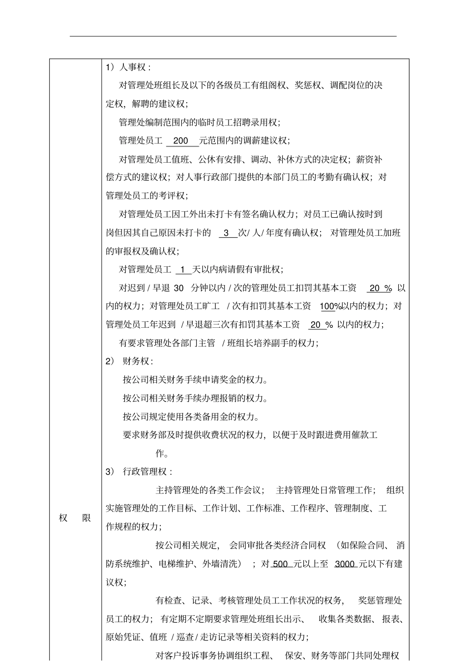 物业公司管理处主任岗位工作说明书_第3页