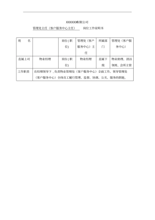 物业公司管理处主任岗位工作说明书