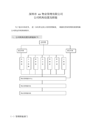物业公司管理系统机构设置及职能