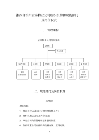 物业公司组织机构和职能部门及岗位职责