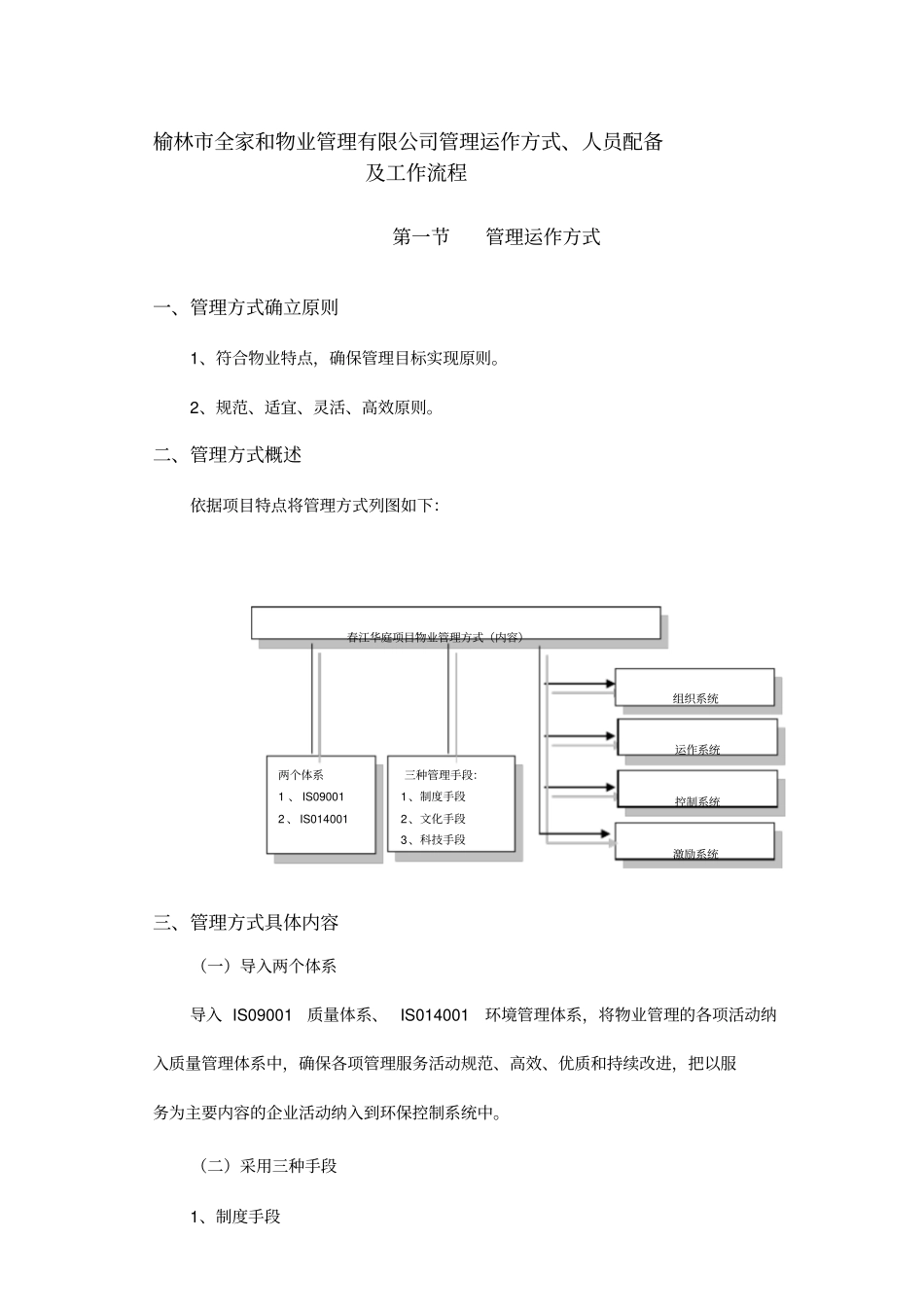 物业公司管理运作方式和人员配备及工作流程_第1页