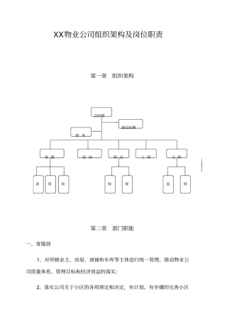 物业公司组织架构与岗位职责说明