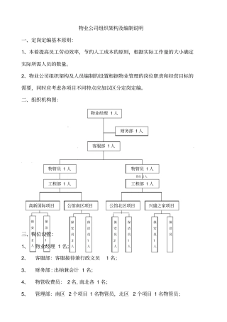 物业公司组织架构及编制说明