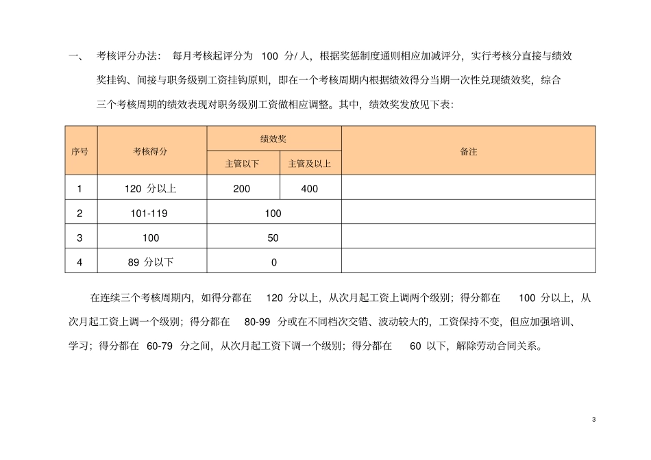 物业公司绩效考核及薪酬方案_第3页