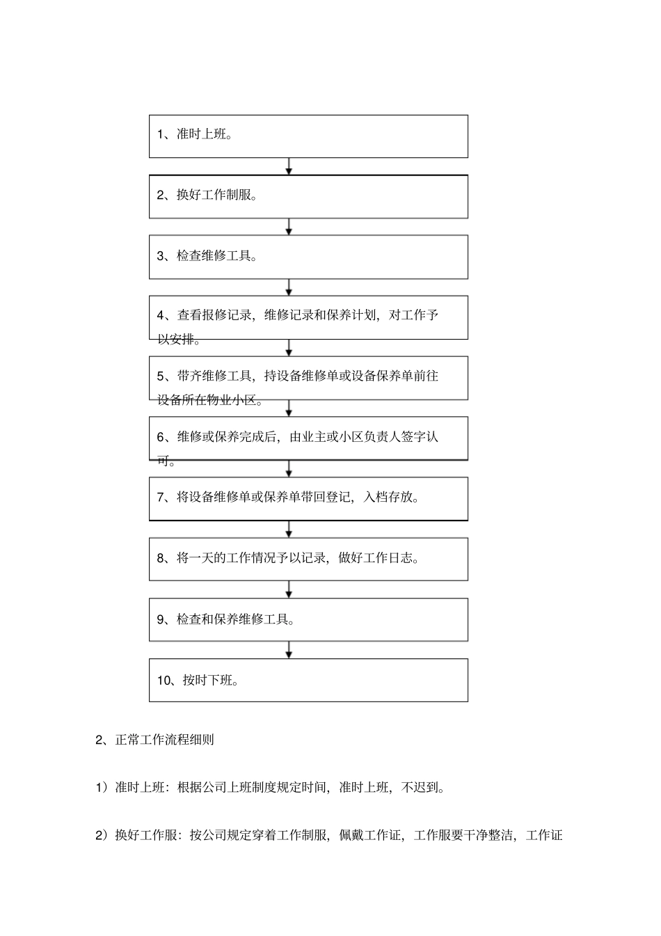 物业公司维修管理制度_第3页