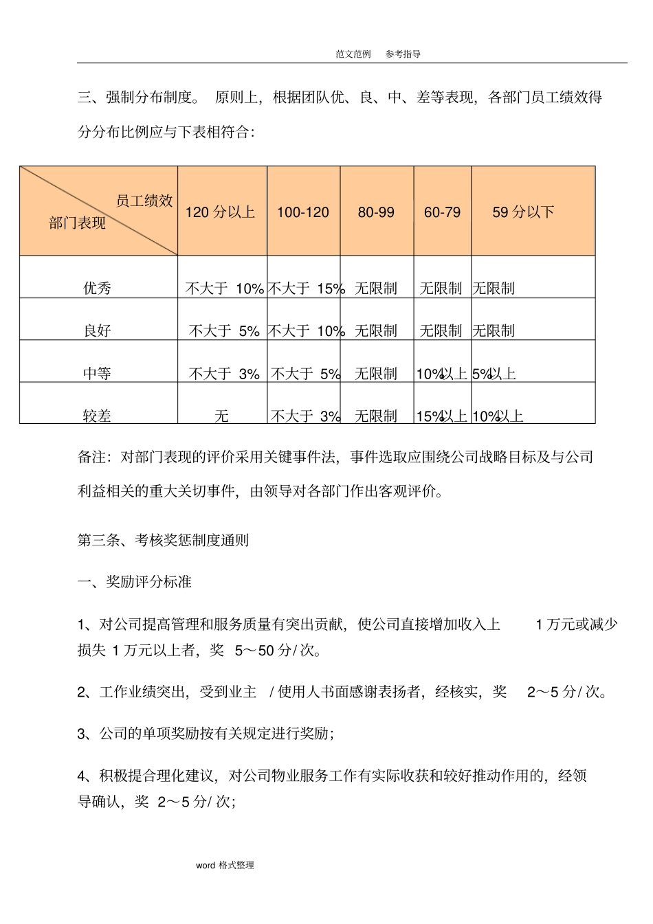 物业公司绩效考核及薪酬方案1_第3页