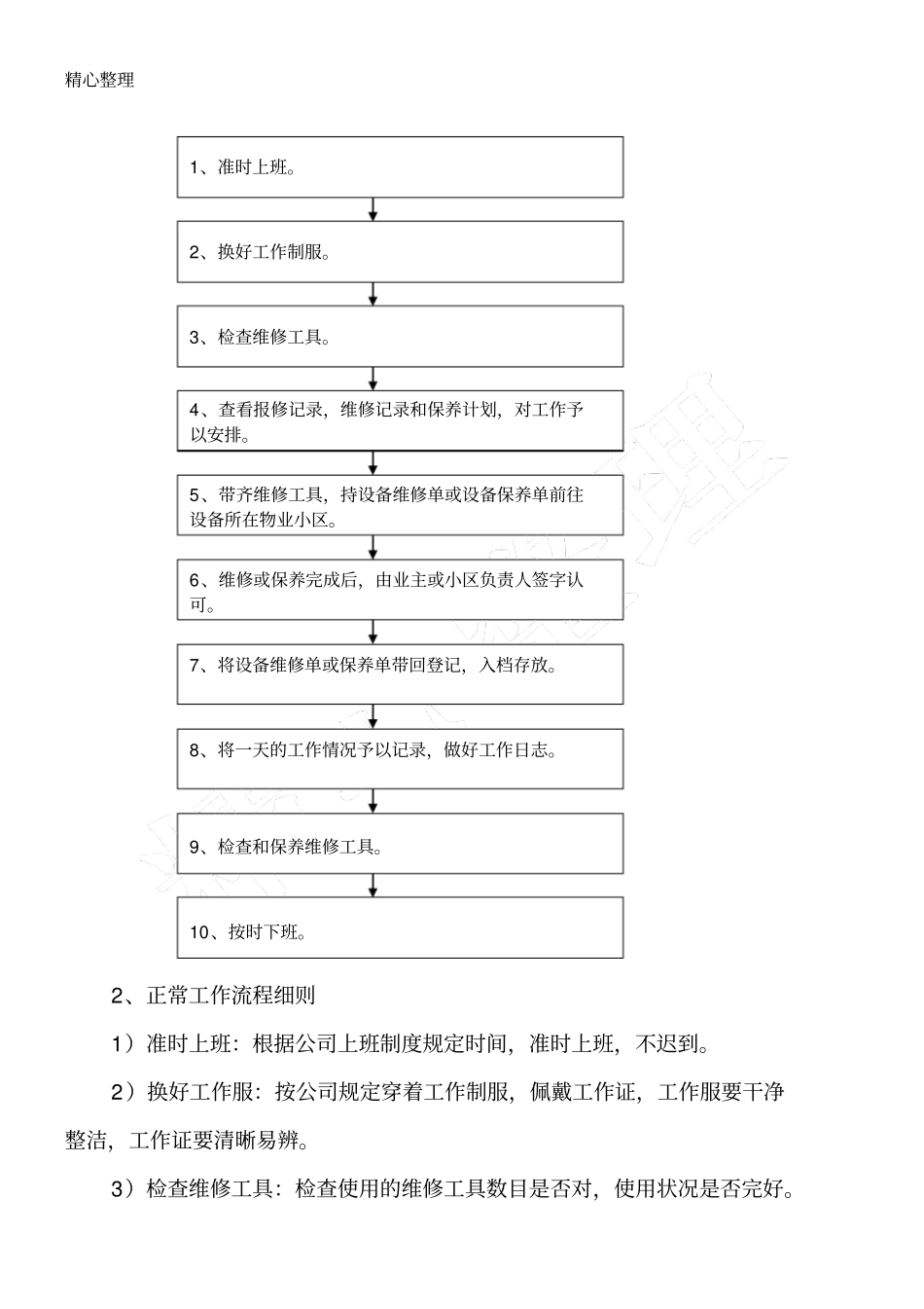 物业公司维修管理制度流程_第3页