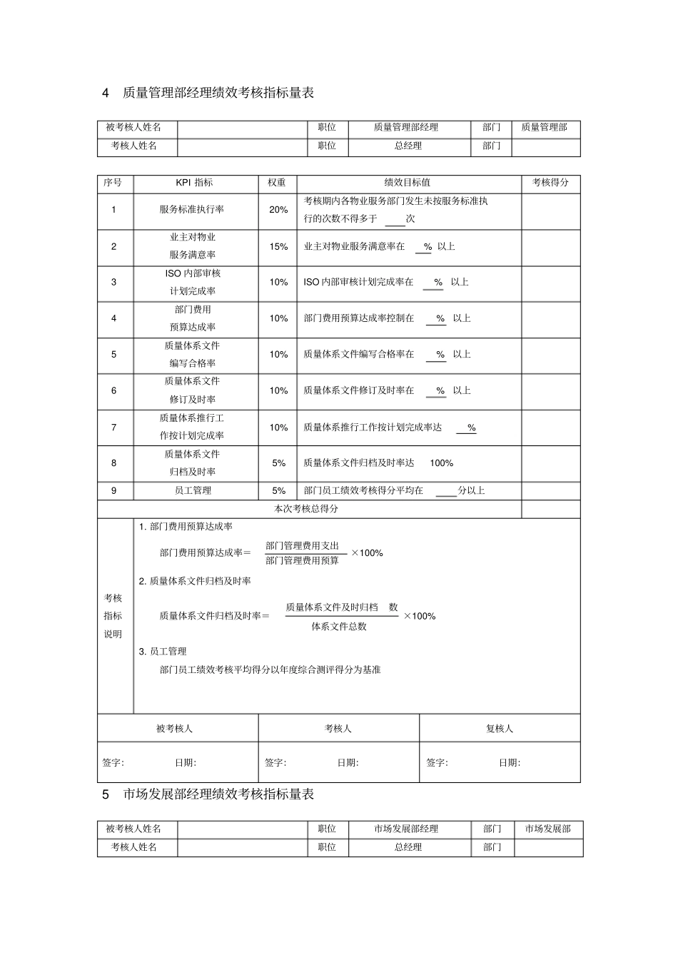 物业公司绩效考核指标及方案_第3页