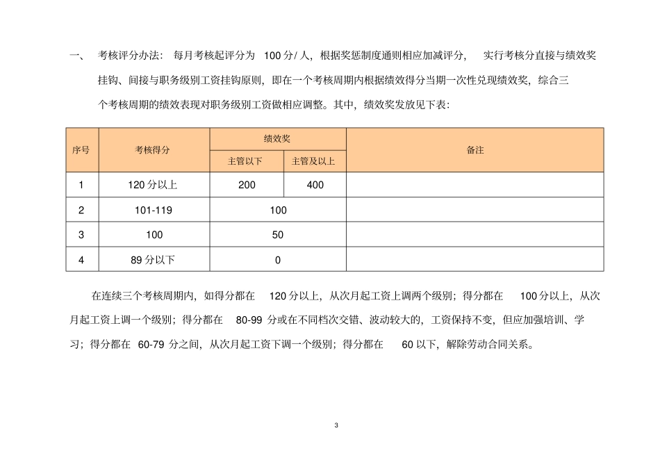 物业公司薪酬体系_第3页