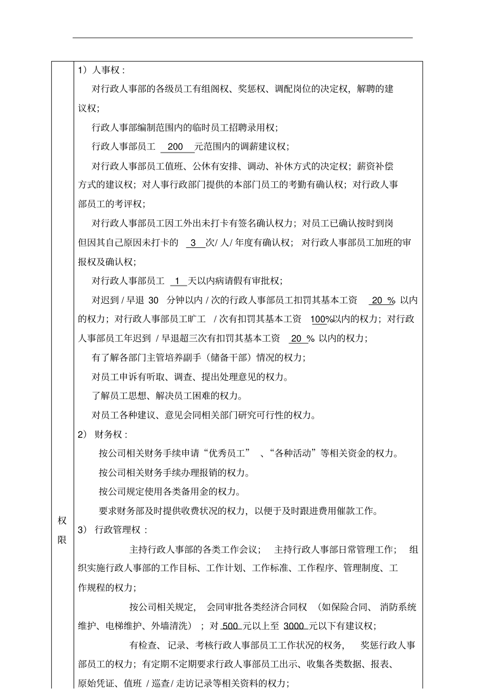 物业公司行政人事主管岗位工作说明书_第3页