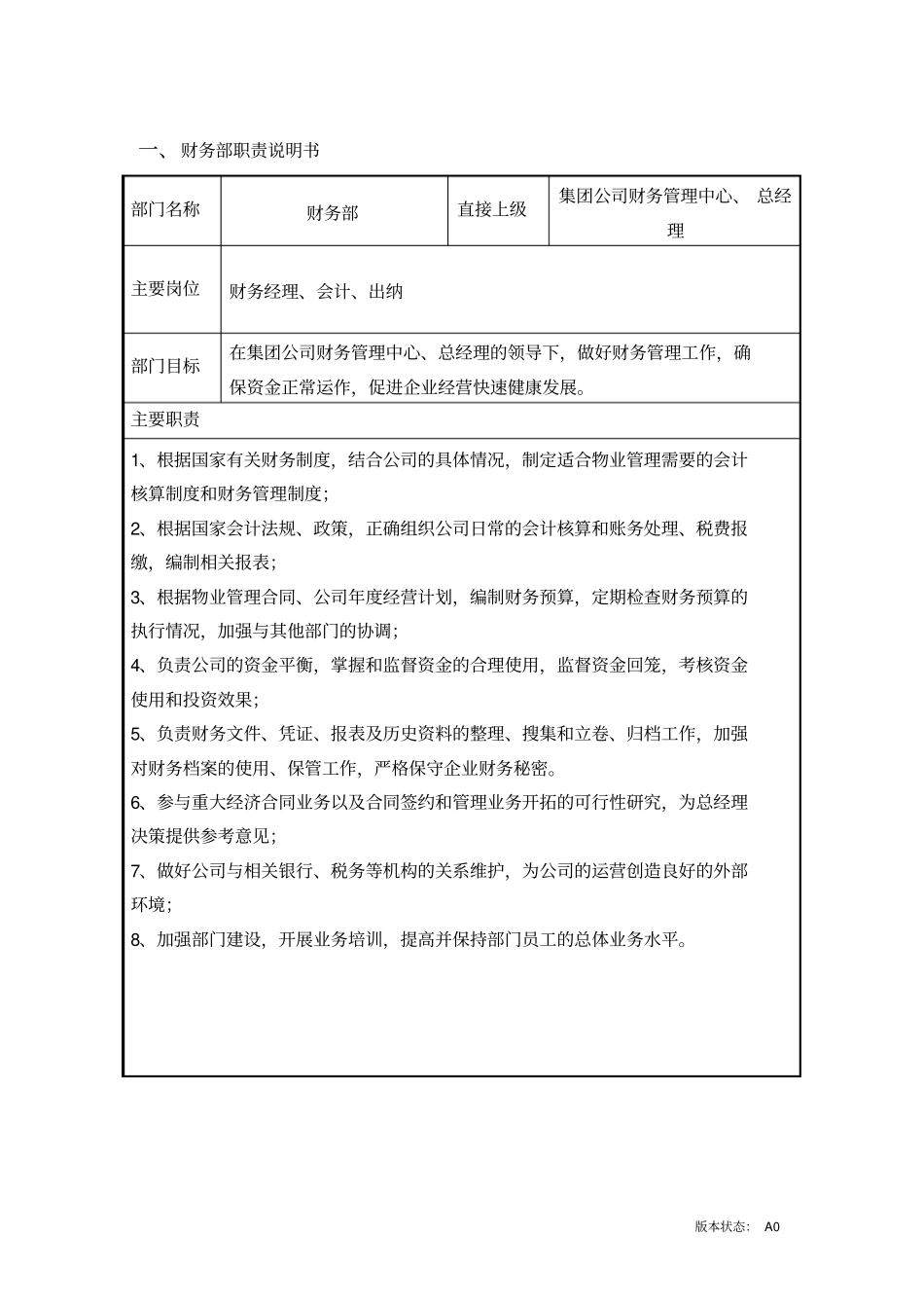 物业公司财务部职位说明书_第1页