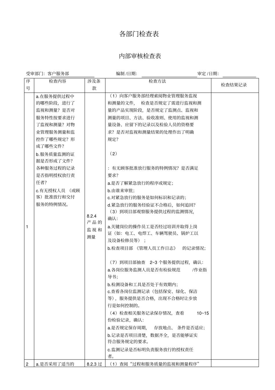 物业内审检查表_第1页