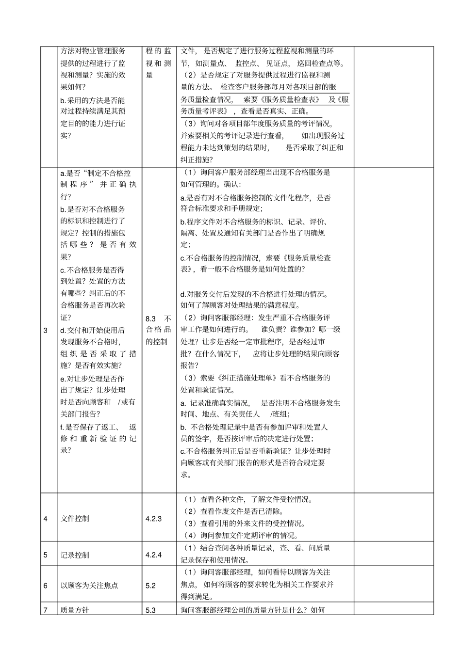 物业内审检查表_第2页
